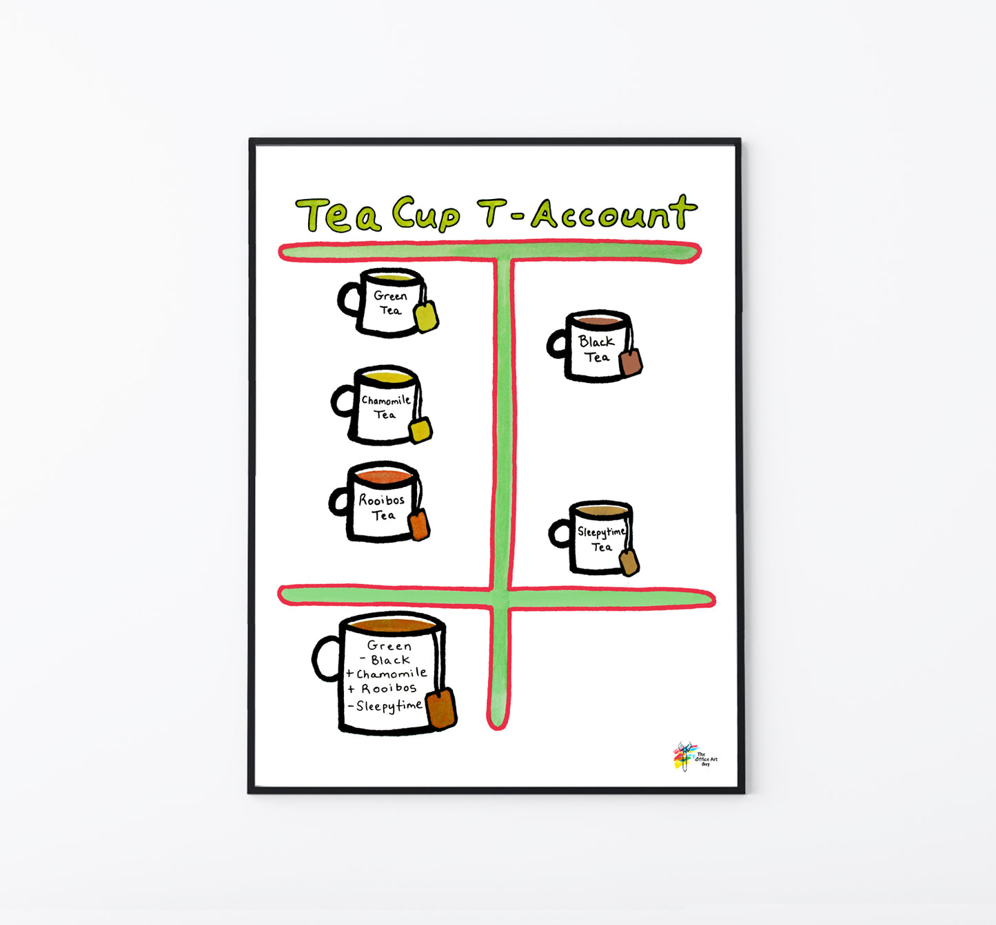 Tea Cup Tea Account Accounting Art Print